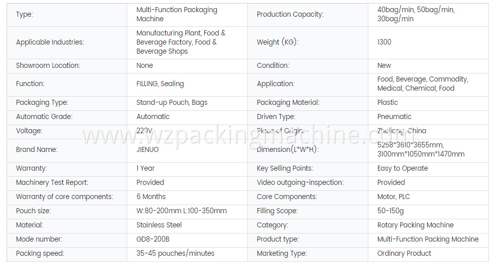 Stand Up Zipper Pouch Bag Doypack Packing Machine